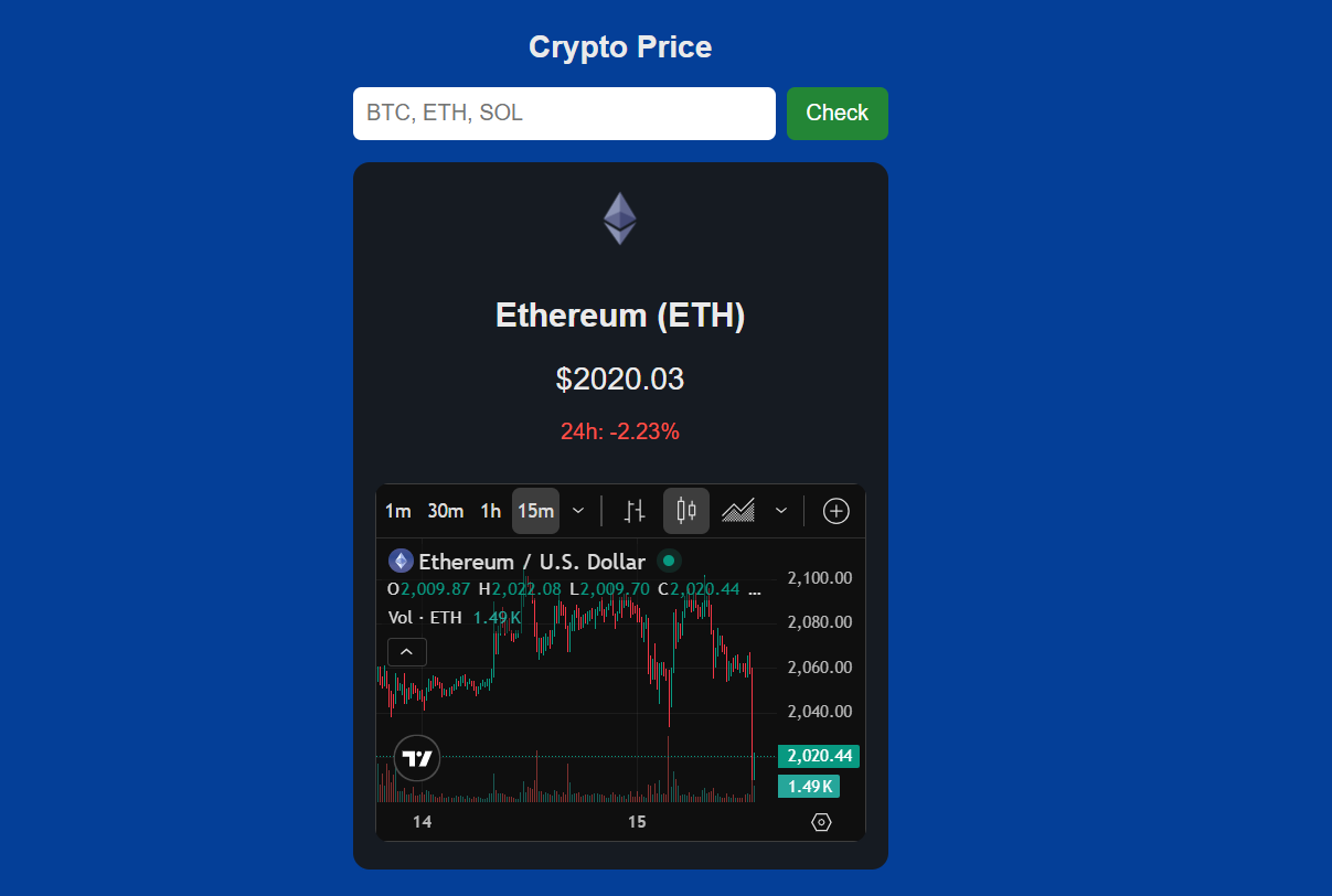 Crypto Market Price Tracker screenshot